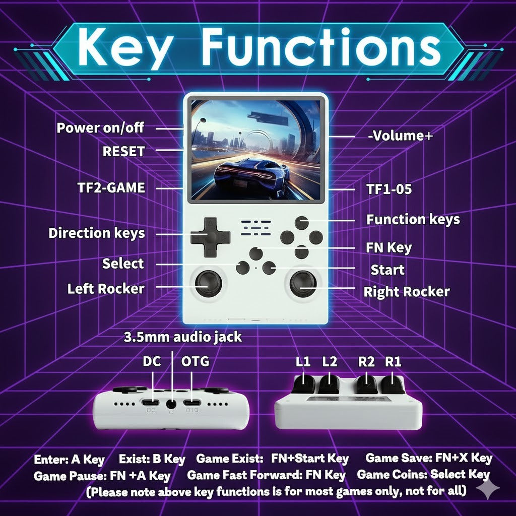 R36S Retro Handheld Video Game Console